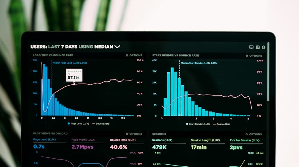 La pantalla de un portátil con gráficas de analítica web.